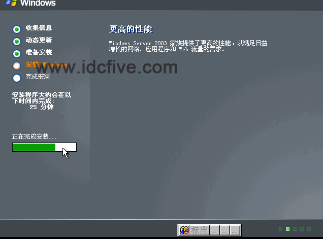 Windows server 2003 ��װ